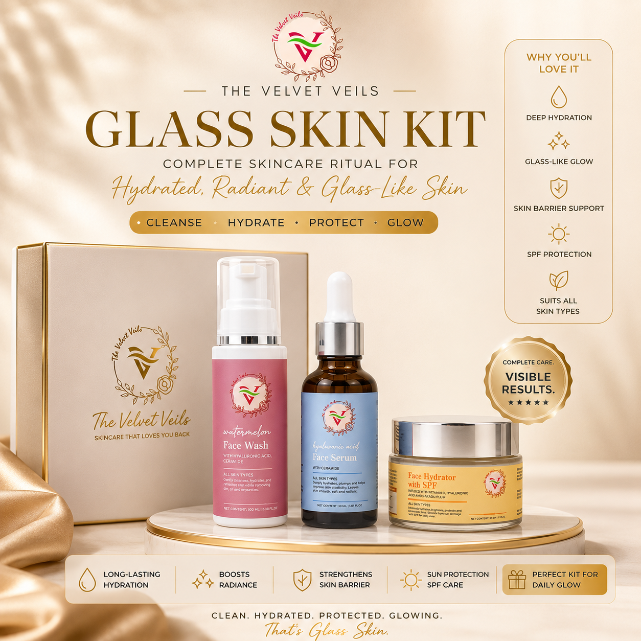 Glass Skin Kit