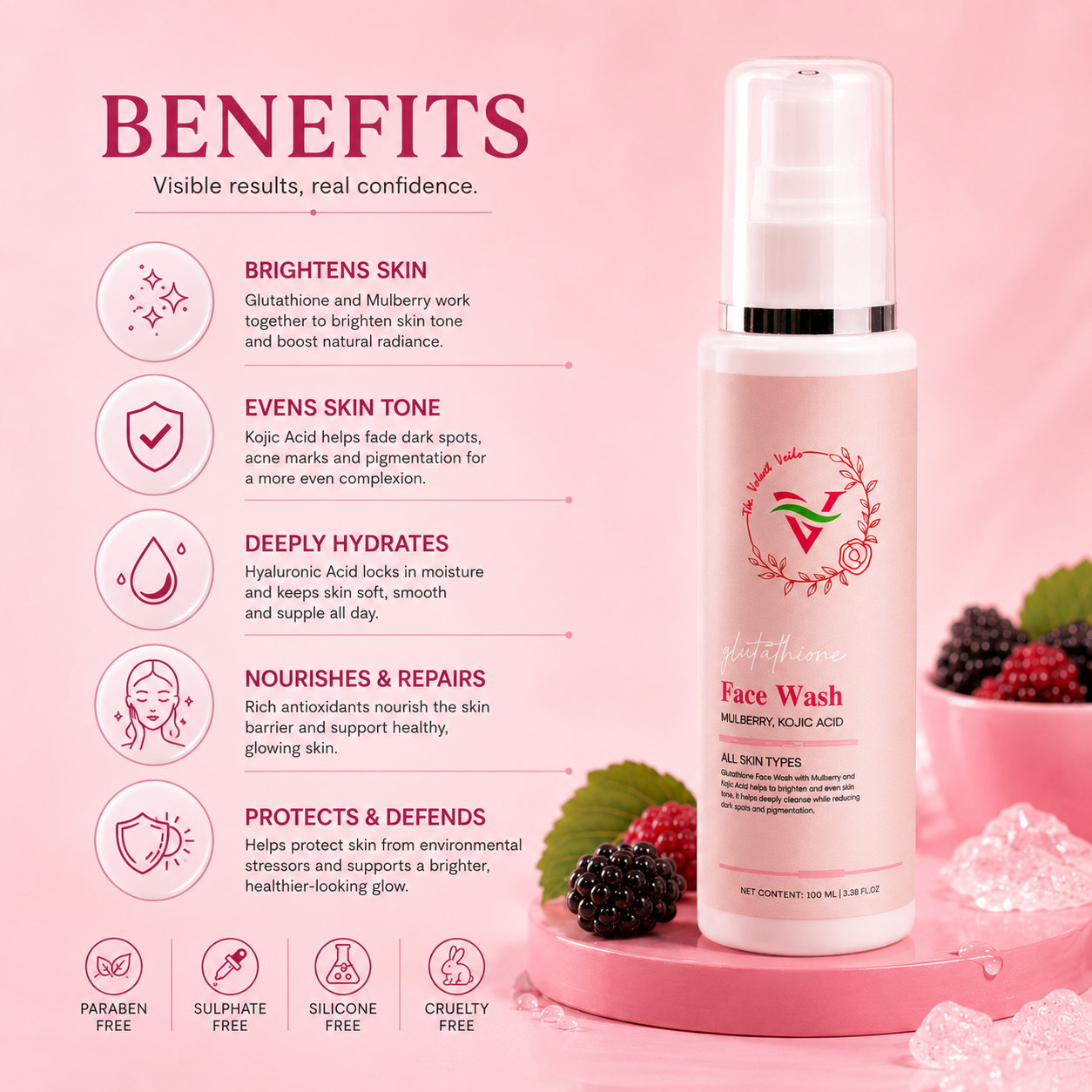 The Velvet Veils Glutathione Face Wash