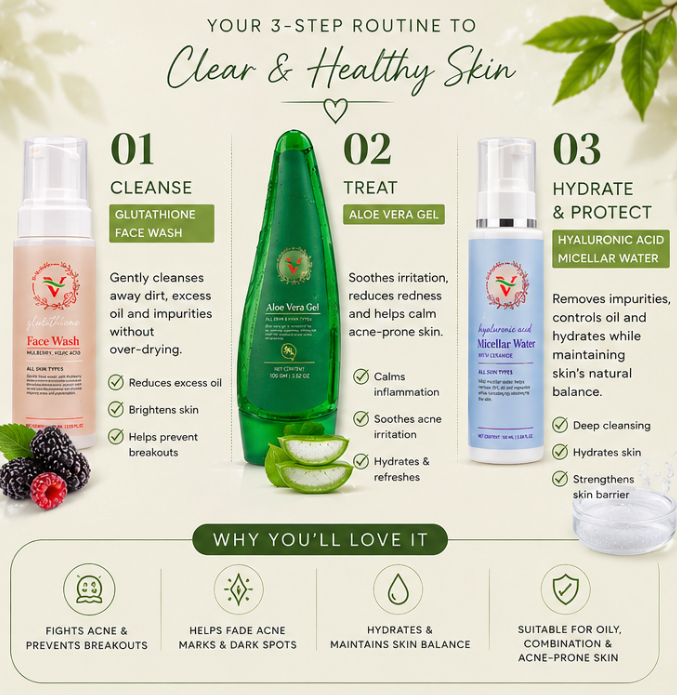 Acne Repair Kit